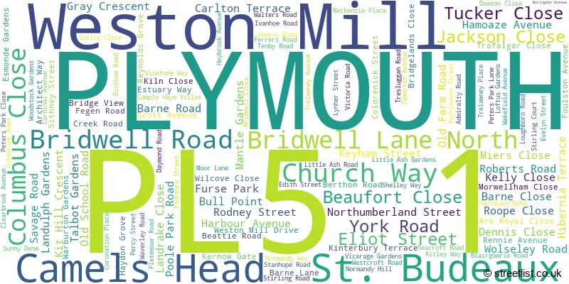 A word cloud for the PL5 1 postcode